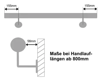 Handlauf-Maße bei Längen ab 800mm