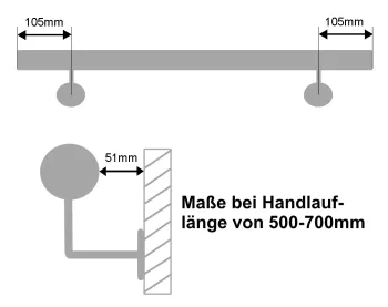 Skizze für Handlauf mit Länge 500-700mm