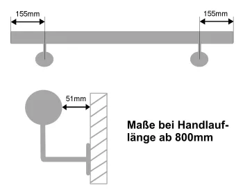 Skizze für Handläufe ab Länge 800mm