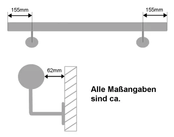 Maße Handlauf Aktion