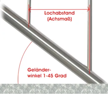 Lochrohr mit schrägen Bohrungen