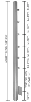 Geländerpfosten vorgesetzt - 40/40mm mit Traversenhalter