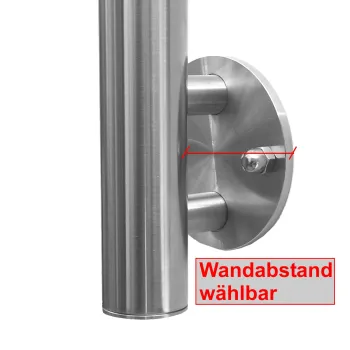 Wandabstand 